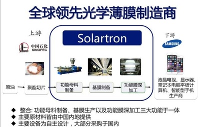 安泰EMBA16春2班走进校友企业长阳科技、牧高笛 | 校友小广播